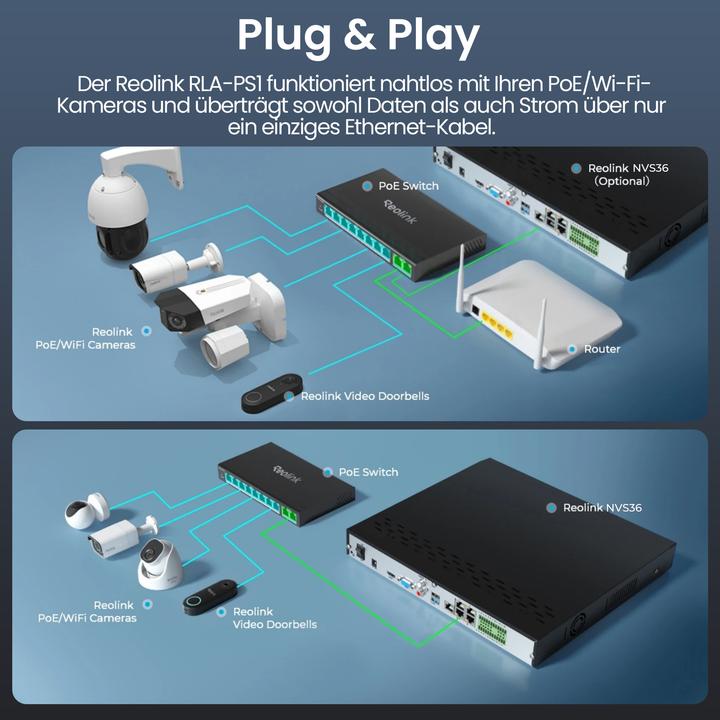 Immagine prodotto Reolink RLA-PS1 (802.3af (PoE), 802,3at (PoE+), 120 W)