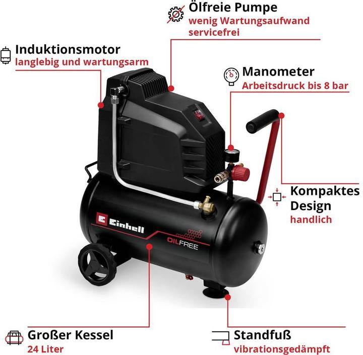 Produktbild Einhell TC-AC 190/24/8 (24 l, 8 Bar)