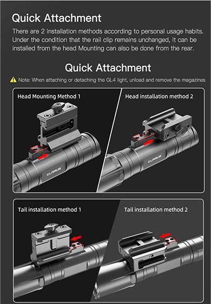 Actual product image Klarus Tactical LED Weapon Lamp GL4 (14 cm, 3300 lm)