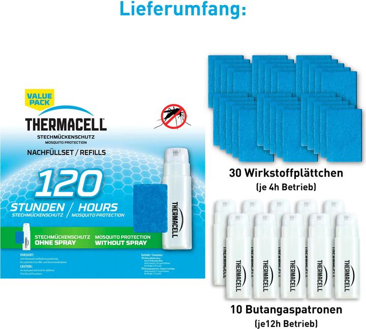 Actual product image Thermacell Refill set