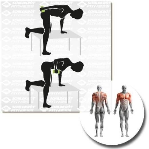 Actual product image Schildkröt Dumbbell set (2 x 0.5 kg, 2 x 1 kg, 2 x 1.5 kg)