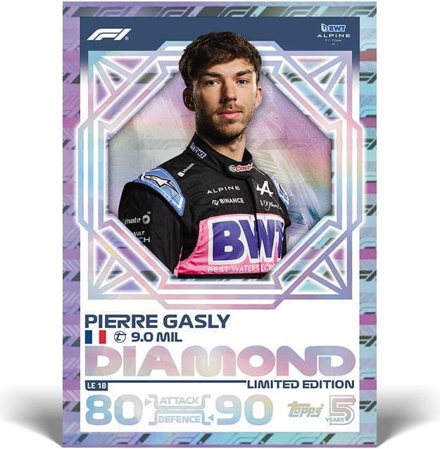 Actual product image Topps Turbo Attax 2024 Eco Box Formula 1 (German, Booster display)