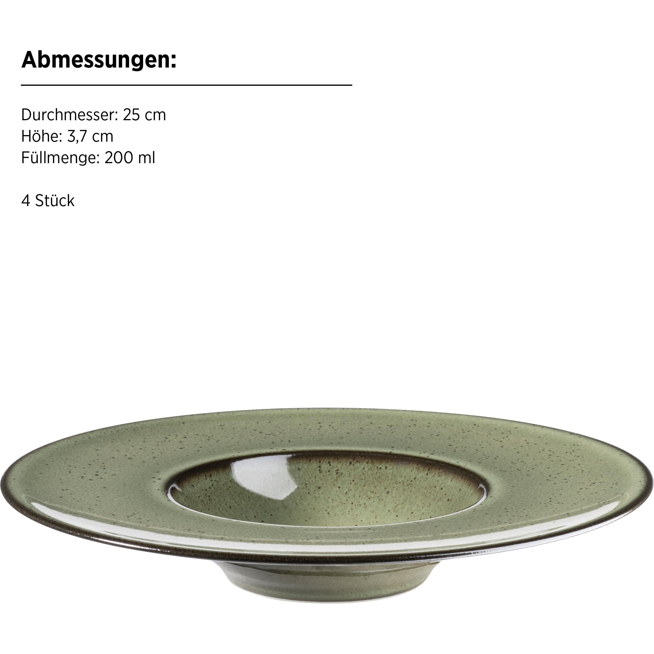 Thumbnail - Mäser Ambitious, Teller, Grün