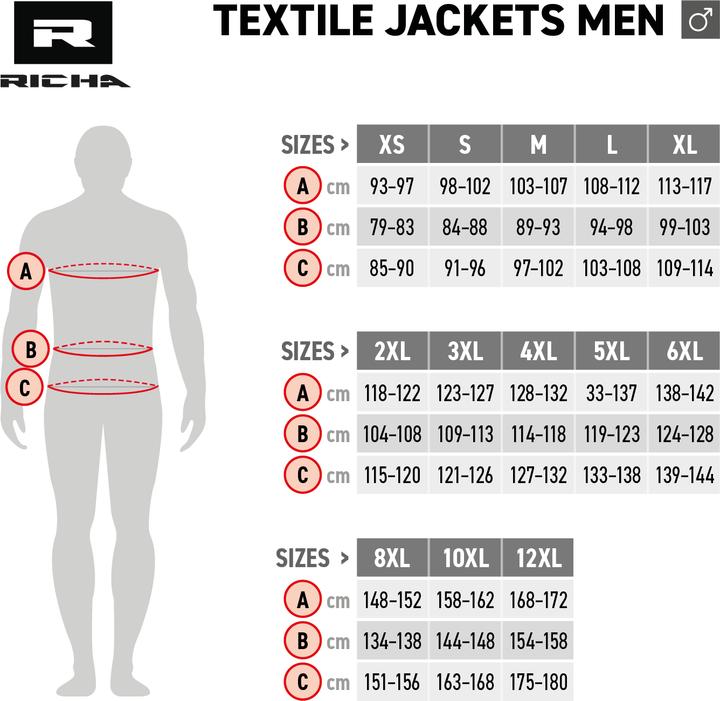 Produktbild Richa Infinity 2 Adventure Jacket (Herren, 4XL)