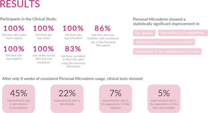 Actual product image PMD Personal Microderm Pro Berry