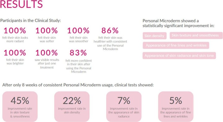 Produktbild PMD Personal Microderm Pro Berry