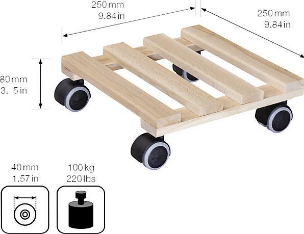 Image du produit Wagner System Hêtre à rouleaux multiples 25x25cm