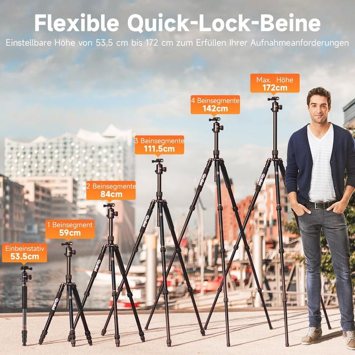 Image du produit Rollei C6i (Carbone)