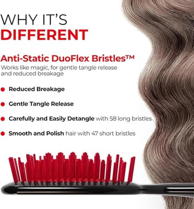 Actual product image FHI Heat Unbrush Detangling Brush for Pain-Free Brushing on All Hair Types