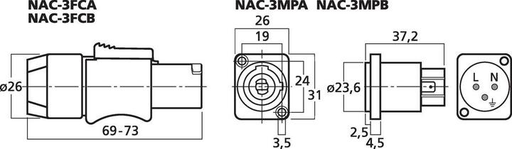 Actual product image HQ Power NAC3FCA PowerCon