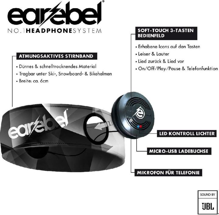 Produktbild Earebel - Elite - Hoofdband maat S/M - on ear - koptelefoon - sport koptelefoon - hardlopen - fitness fietse