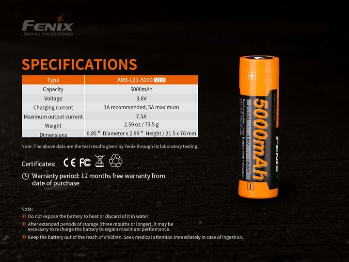 Actual product image