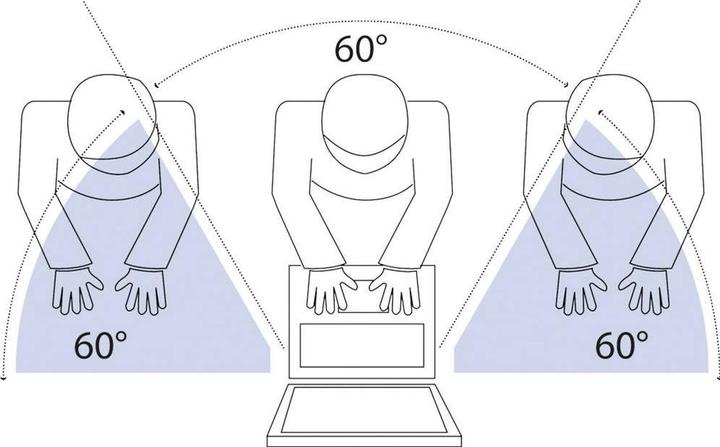 Immagine prodotto V7 FILTRO PRIVACY 19.0IN 16:10 (19", 16:10)