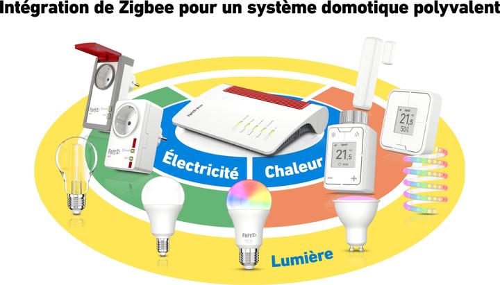 Image du produit FRITZ! Box 7690 International