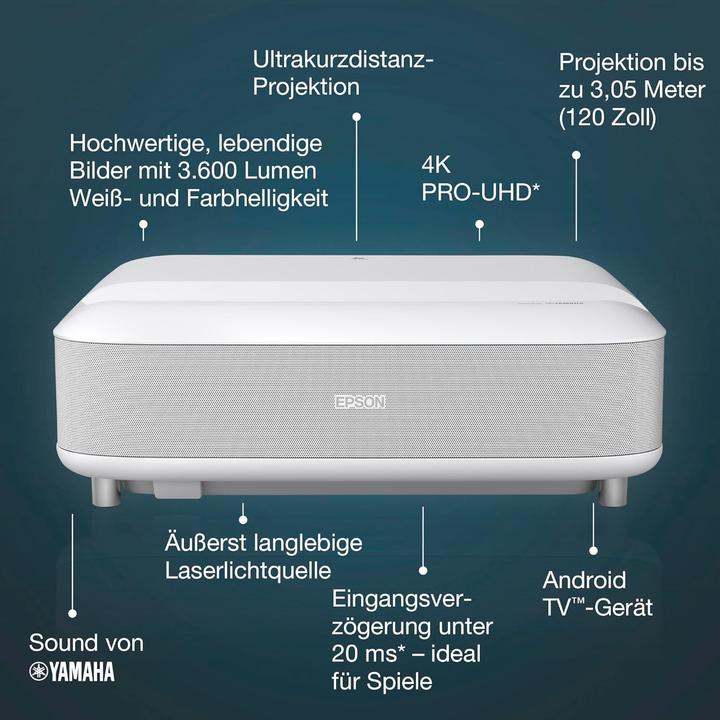 Image du produit Epson EH-LS650W (4K, 3600 lm, 0.25 - 0.62 : 1)