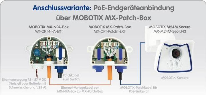 Actual product image Mobotix POE Injector MX-OPT-NPA1-EXT (802.3af (PoE))