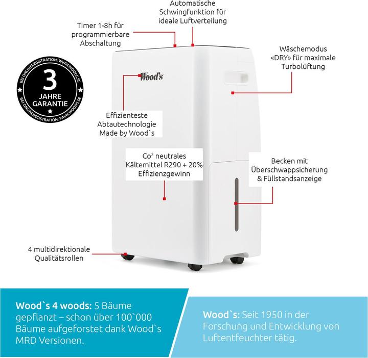 Actual product image Wood's MRD-20 Luftentfeuchter (95 m², 23 l/24h)