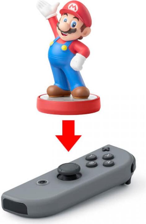 Produktbild Nintendo Joy-Con (R) (Switch)