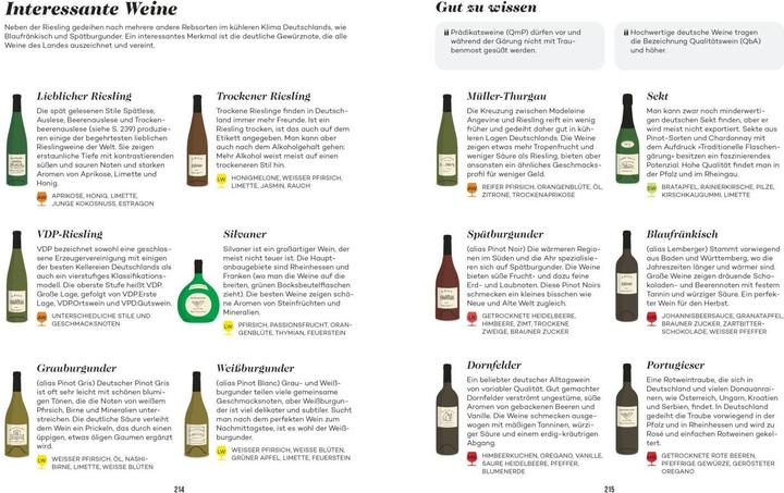 Productafbeelding Der Master Wein-Guide (Duits, Madeline Puckette, 2019)