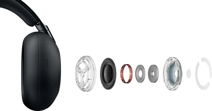 Productafbeelding Sony 1000X het college (DNC, 24 h, Draadloze)