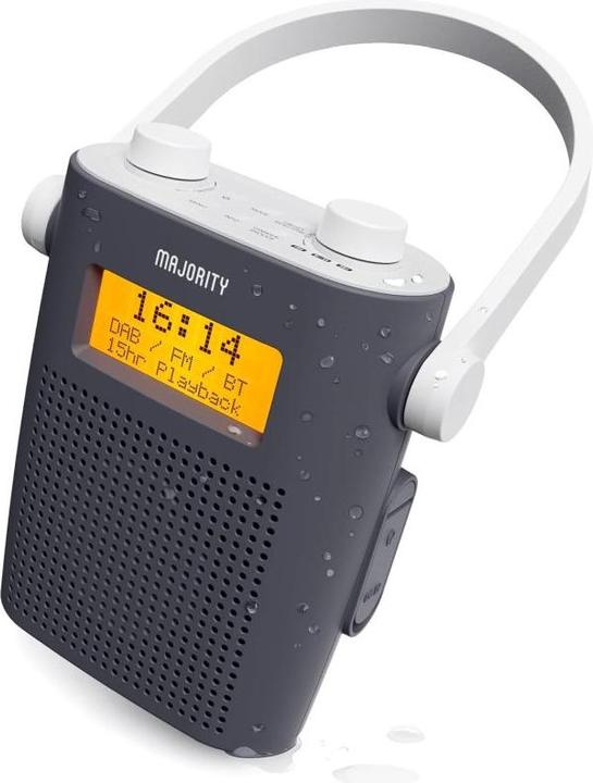 Majority Grigio Eversden (DAB, KW)