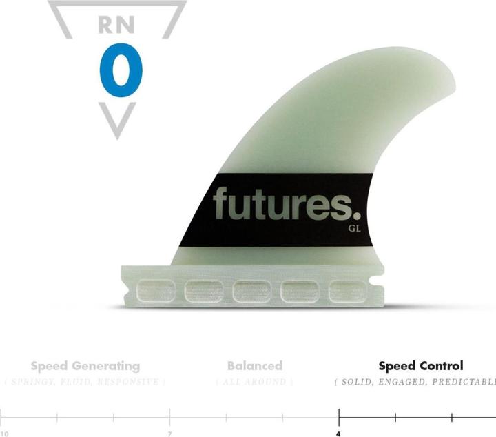 Image du produit Futures Big Wave Thruster Fin Set Gerry Lopez G10