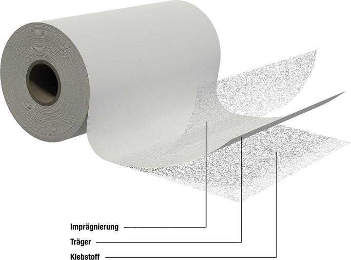 Actual product image Permafix 042 (10 pcs.)