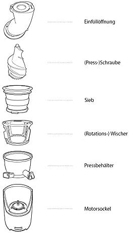Immagine prodotto Kuvings EVO820 Signature (Rosso scuro opaco)