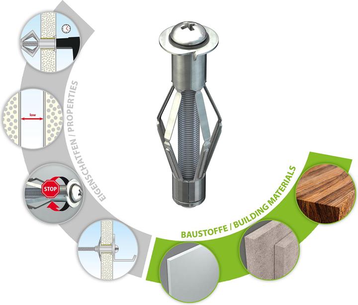 Produktbild Tox Metall-Hohlraumdübel Acrobat M4x38 mm Kleinpack (25 Stk.)