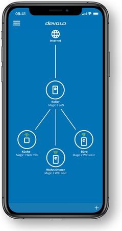 Productafbeelding Devolo Magic 1 WiFi mini Starter Kit (1200 Mbit/s)