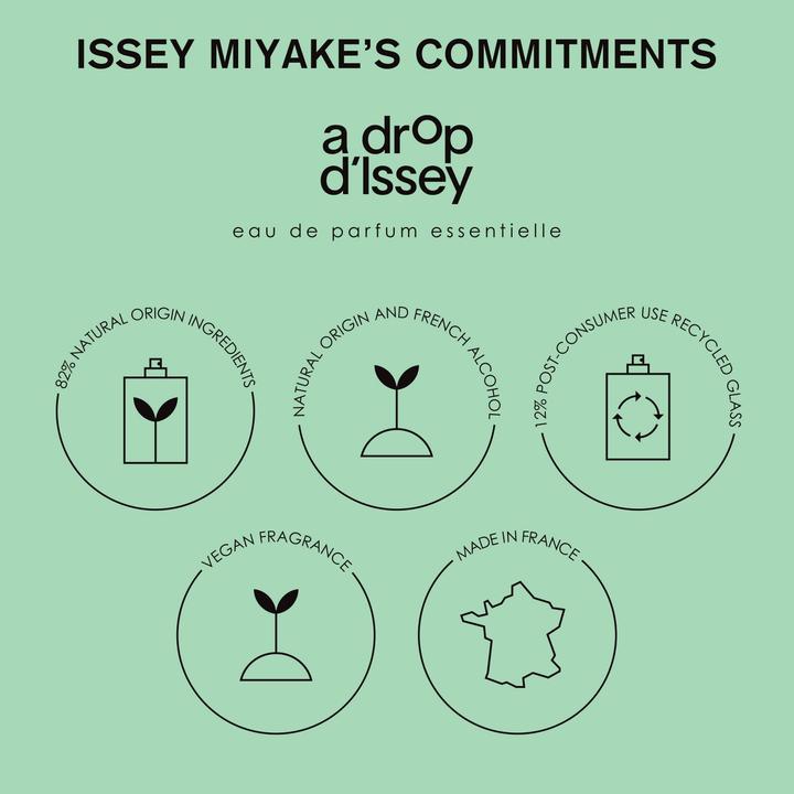 Image du produit Issey Miyake A Drop d'Issey (Eau de parfum, 30 ml)