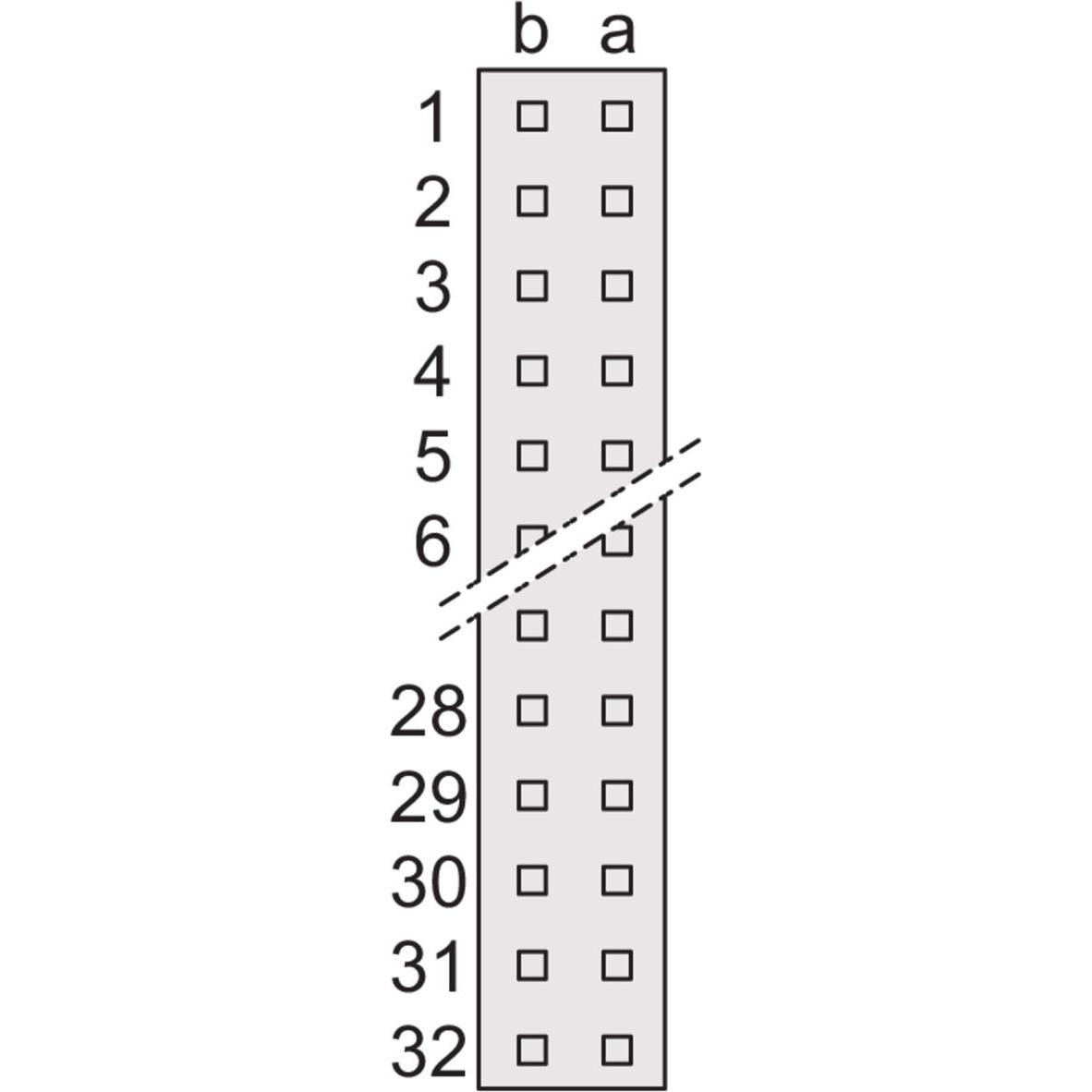 Schroff Bordo a coltello - BARRA A COLTELLO DIN41612 FORMA B, Accessori per armadio rack