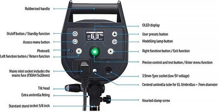 Actual product image Elinchrom ELC Pro HD 1000 (1000 W, Flash head)