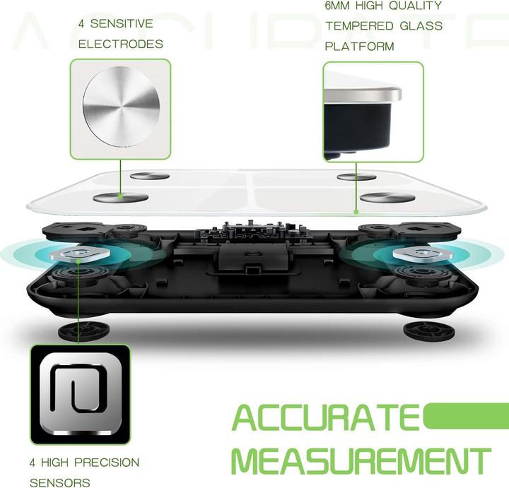Actual product image Foryond Personal Scale White (150 kg)