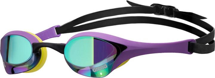 cyber lime, Emerald, Lila, Plum, Schwarz, Violett