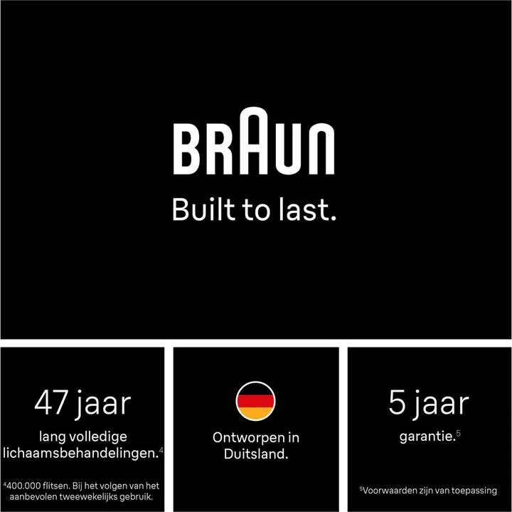 Actual product image Braun Lysepilator (IPL) PL5221