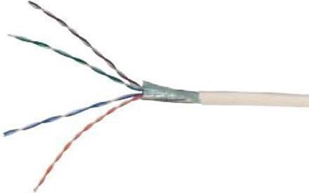 Produktbild Goobay Netzwerkkabel CAT 5e F/UTP 4 x (F/UTP, CAT5e, 100 m)