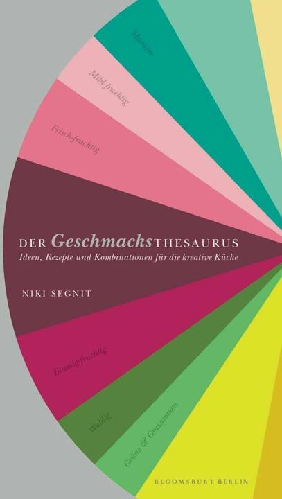 Der Geschmacksthesaurus (Deutsch, Maria Mill, Niki Segnit, 2011)