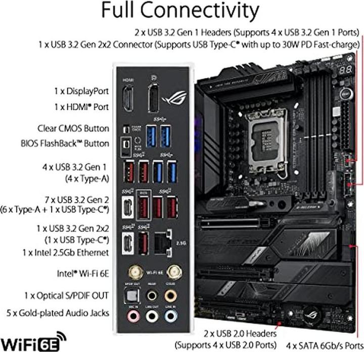 Produktbild ASUS ROG Strix Z790-E Gaming Wifi (LGA 1700, Intel Z790, ATX)