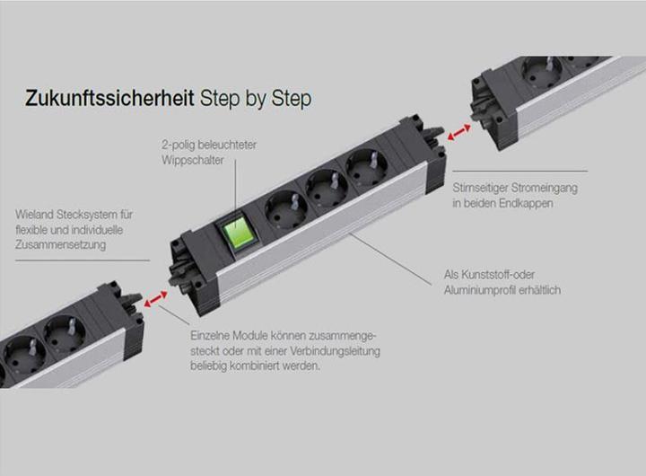 Image du produit Bachmann STEP BASE 5x contact de protection (5x, CEE 7/3)