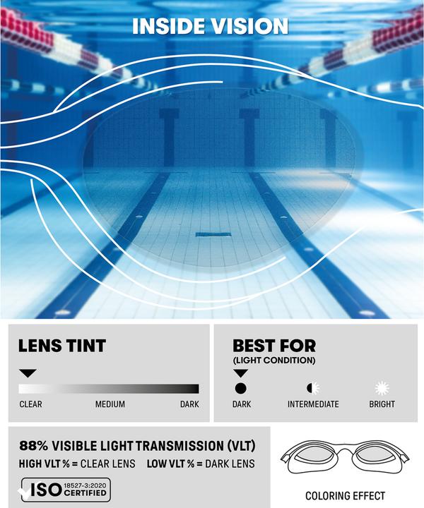 Produktbild Arena The One Plus