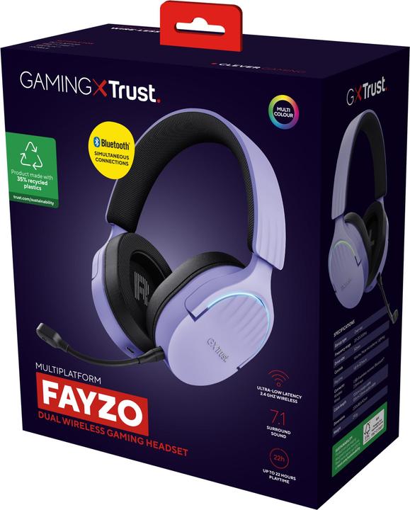 Actual product image Trust GXT 491P Fayzo (Wireless, Cable)
