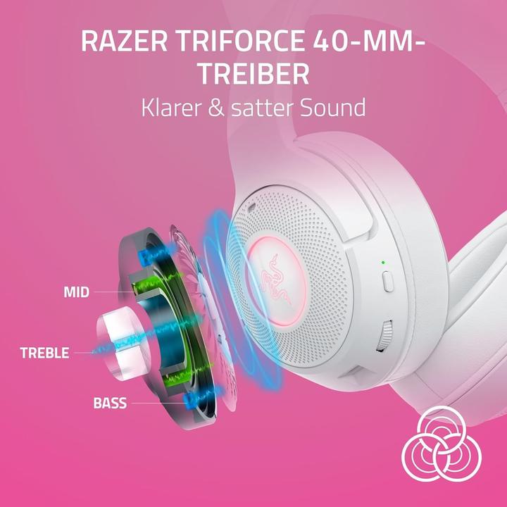 Productafbeelding Razer Kraken Kitty V2 BT - White (Draadloze)
