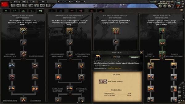 Produktbild Paradox Interactive Hearts of Iron IV - Win - DVD - Englisch, Deutsch (Windows, DE)