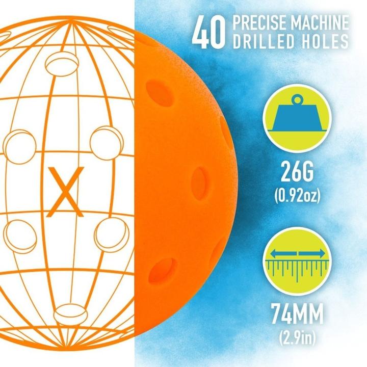 Produktbild Franklin X-40 (x3)