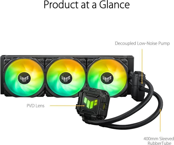 Actual product image ASUS TUF GAMING LC II 360 ARGB