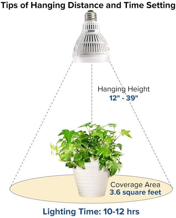 Immagine prodotto Sansi Lampadina LED - Spettro completo à 15 Watt (LED, 220 V)