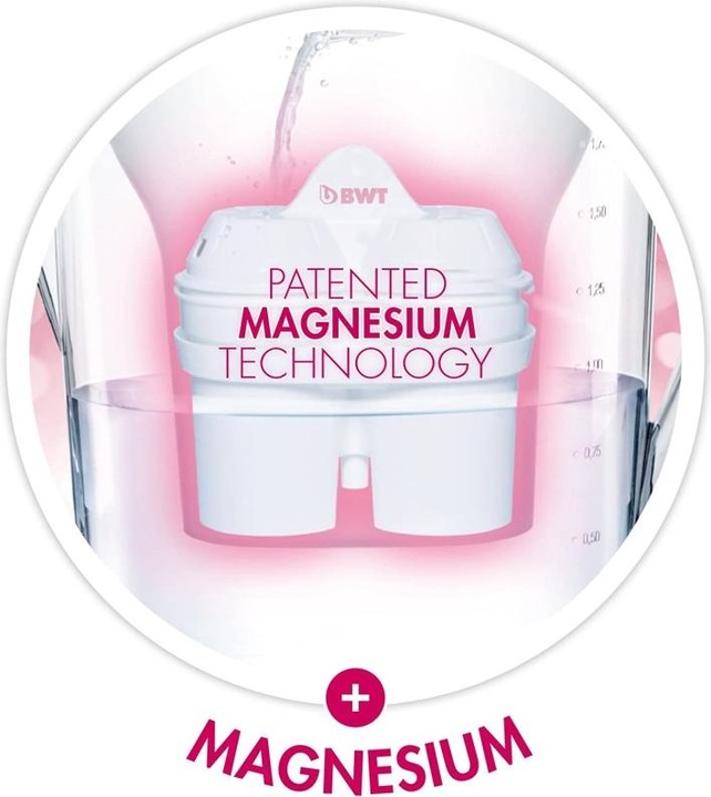 Actual product image BWT Magnesium Mineralizer (6 x)