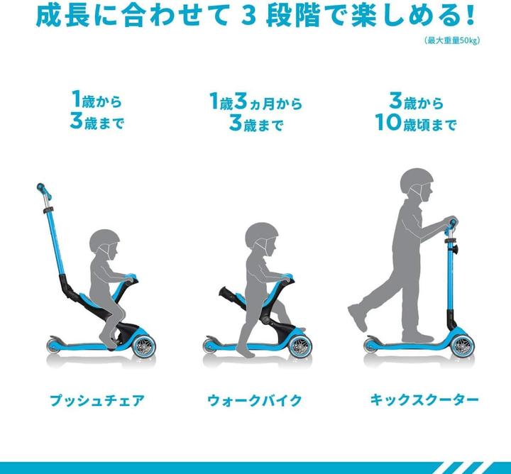 Produktbild Globber Go Up Deluxe