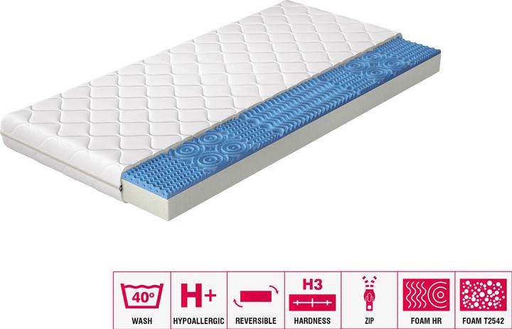 Actual product image ELTAP Lauren Microfibre (180 x 200 cm, Foam core)